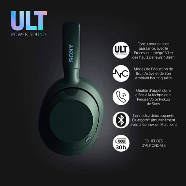 Sony ULT Wear - Casque sans Fil Bluetooth avec ULT Power Sound, Basses Profondes, réduction de Bruit, qualité d'appel Claire, jusqu'à 30 Heures d'autonomie de la Batterie, iOS et Android - Gris Forêt
