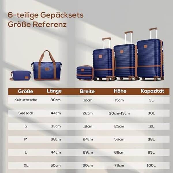 Découvrez notre avis sur les bagages ultra-légers Joyway 6 PCS : légèreté, sécurité avec verrou TSA, maniabilité grâce aux roulettes à 360° et design innovant pour voyager l'esprit tranquille