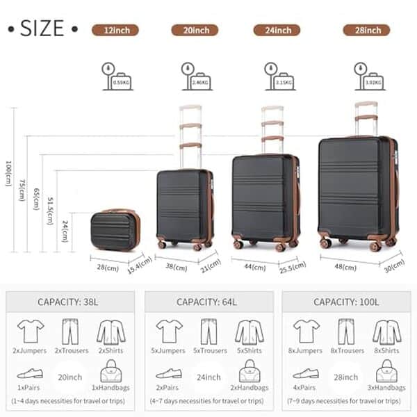 Découvrez notre test complet du set de 4 valises Kono en ABS avec roulettes et serrure TSA : caractéristiques, confort d'utilisation et rapport qualité-prix au rendez-vous