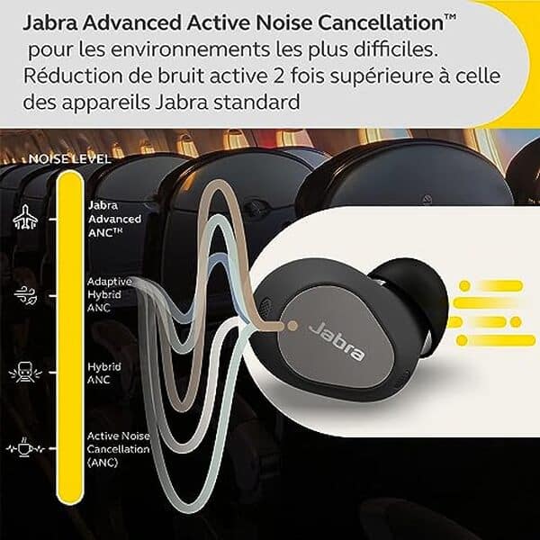 Découvrez notre test détaillé des écouteurs Jabra Elite 10 : performances audio, qualité d'annulation de bruit et verdict complet pour votre achat. 