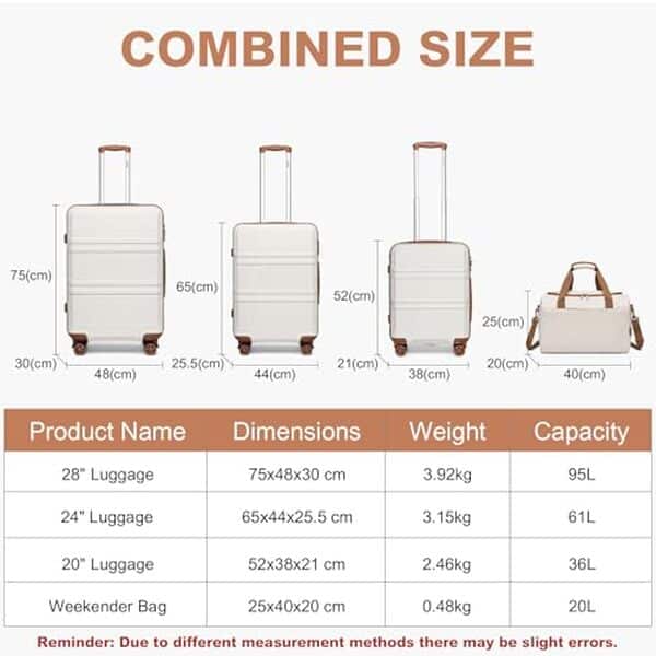 Test détaillé des valises Kono rigides avec serrure TSA et sac Ryanair. Découvrez nos avis, caractéristiques et recommandations pour bien choisir votre valise de voyage. 