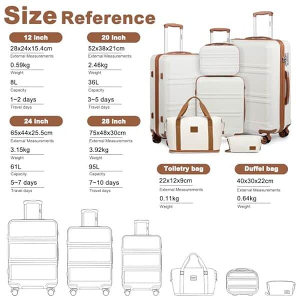 Découvrez notre test détaillé du set de valises rigides Kono : praticité, durabilité et design élégant pour vos voyages. Avis complet et conseils d'achat. 