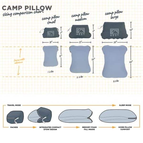 Découvrez notre test complet de l'oreiller de camping HEST avec mousse mémoire : confort, durabilité et performance pour vos aventures en plein air. 