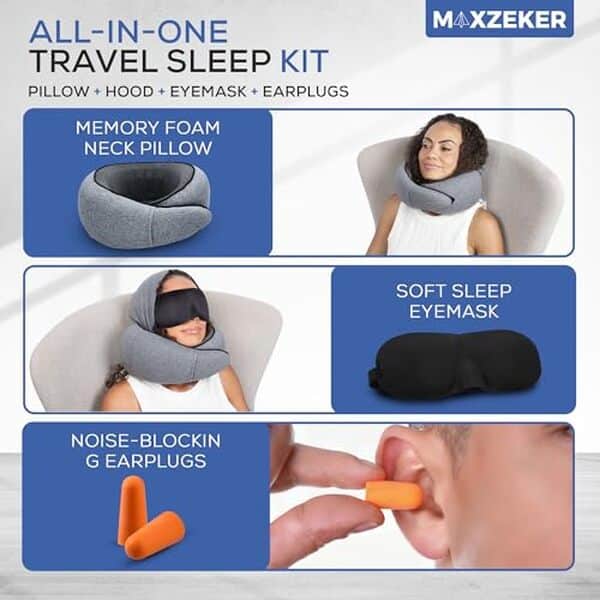 Découvrez notre test détaillé de l'oreiller de voyage Maxzeker : confort, ergonomie et praticité pour des vols sans fatigue. Avis complet et recommandations.